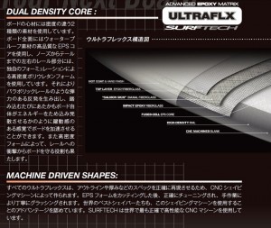 ウルトラフレックス